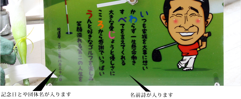名前詩オプションの説明画像