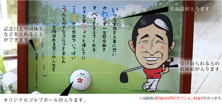 似顔絵メッセージ額(名前詩バージョン)